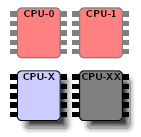 CPU.png