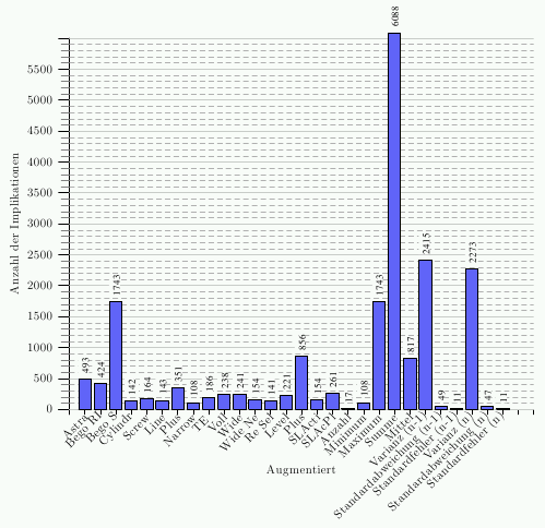 LabelPlot1.png