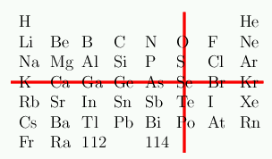 tabularLines0