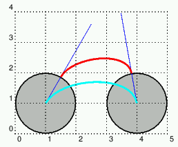 cnode0.png