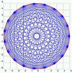 dataNode.jpg