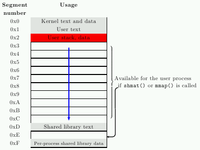 tabular0.png