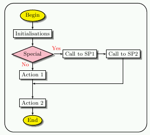 flowchart.png