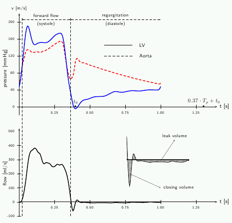 fileplot0.png