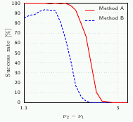 listplot2.png